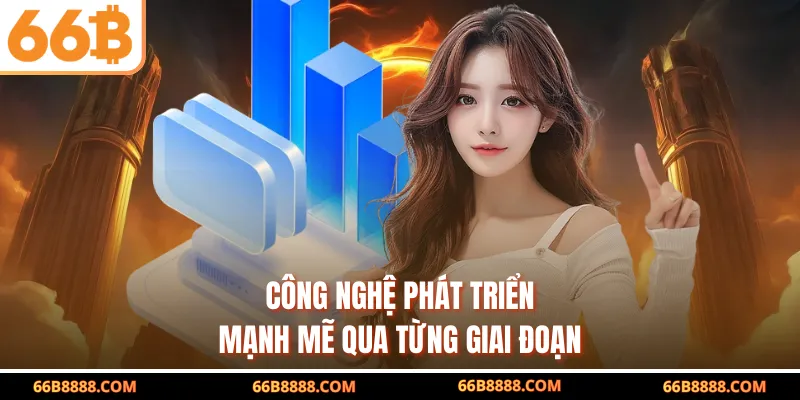 Công nghệ phát triển mạnh mẽ qua từng giai đoạn